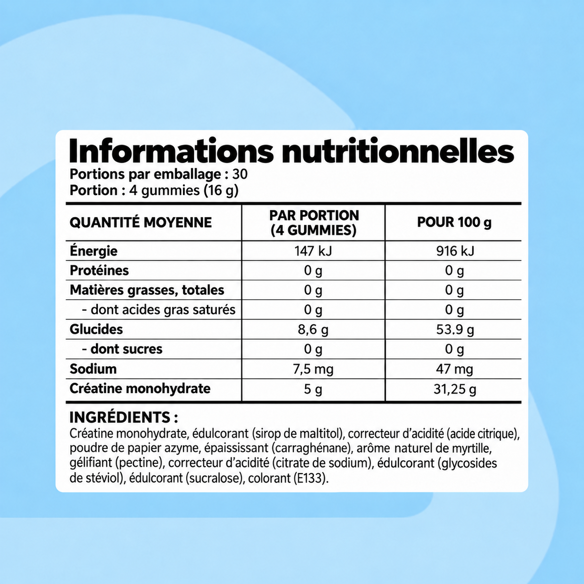 Gummies Creatine Monohydrate
