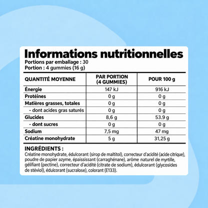 Gummies Creatine Monohydrate