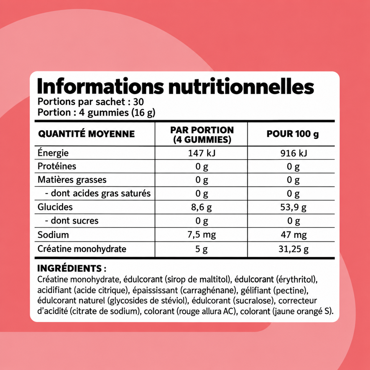 Gummies Creatine Monohydrate